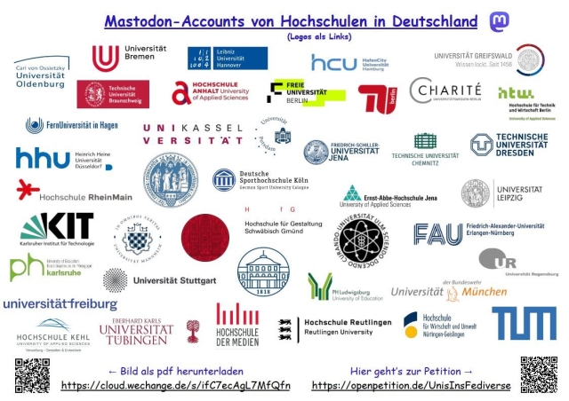 Das Bild zeigt die Logos von ca. 50 Hochschulen in Deutschland, die einen Mastodon-Account betreiben. 