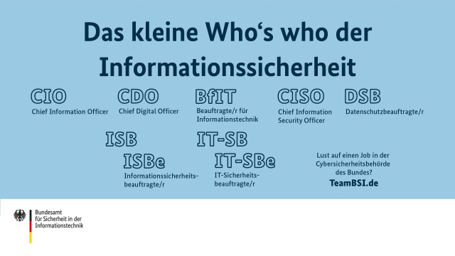 Das kleine Who's who der Informationssicherheit: CIO: Chief Information Officer; CDO: Chief Digital Officer; BfIT: Beauftragte/r für Informationstechnik; CISO: Chief Information Security Officer; ISB bzw. ISBe: Informationssicherheitsbeauftragte/r; IT-SB bzw. IT-SBe: IT-Sicherheitsbeauftragte/r; DSB: Datenschutzbeauftragte/r; Lust auf einen Job in der Cybersicherheitsbehörde des Bundes? TeamBSI.de