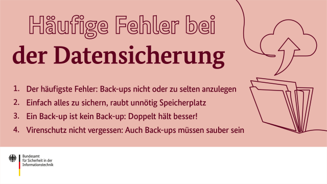 Die größten Fehler bei der Datensicherung  1. Der häufigste Fehler: Back-ups nicht oder zu selten anzulegen 2. Einfach alles zu sichern, raubt unnötig Speicherplatz 3. Ein Back-up ist kein Back-up: Doppelt hält besser! 4. Virenschutz nicht vergessen: Auch Back-ups müssen sauber sein