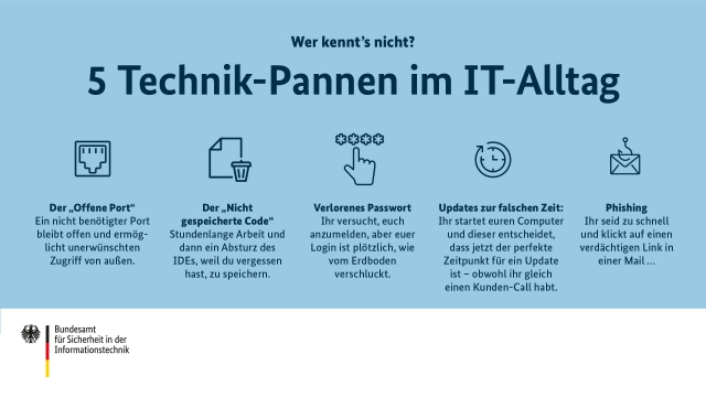 Wer kennt’s nicht?  5 Technik-Pannen im IT-Alltag. 

Der „Offene Port“: Ein nicht benötigter Port bleibt offen und ermöglicht unerwünschten Zugriff von außen. 

Der „Nicht gespeicherte Code“: Stundenlange Arbeit und dann ein Absturz des IDEs, weil du vergessen hast, zu speichern.

Verlorenes Passwort.
Ihr versucht, euch anzumelden, aber euer Login ist plötzlich, wie vom Erdboden verschluckt.

Updates zur falschen Zeit:
Ihr startet euren Computer und dieser entscheidet, dass jetzt der perfekte Zeitpunkt für ein Update ist - obwohl ihr gleich einen Kunden-Call habt.

Phishing.
Ihr seid zu schnell und klickt auf einen verdächtigen Link in einer Mail...